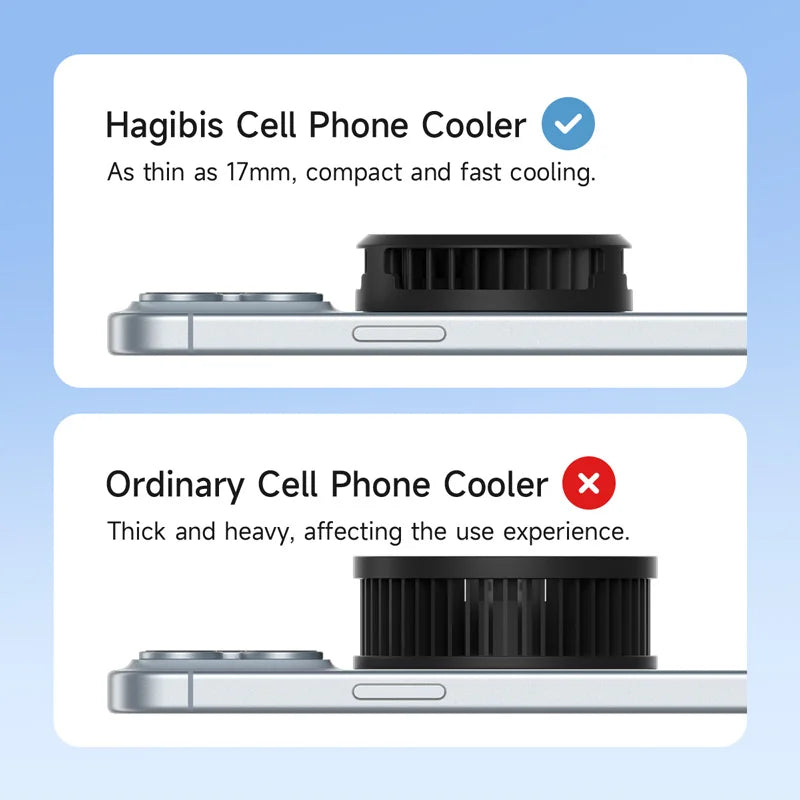 MINI Magnetic Cell Phone Cooler (HAGiBIS)